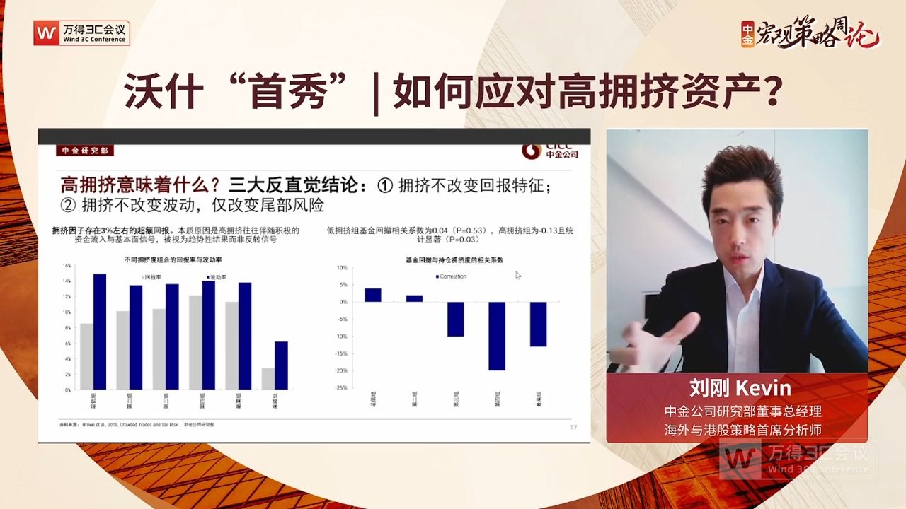 中金研究｜宏观策略周论：模糊的沃什与拥挤的科技