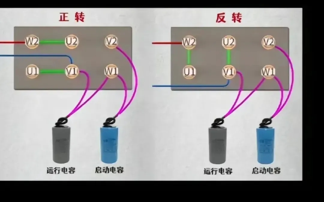 220V电机正反转接法哔哩哔哩bilibili