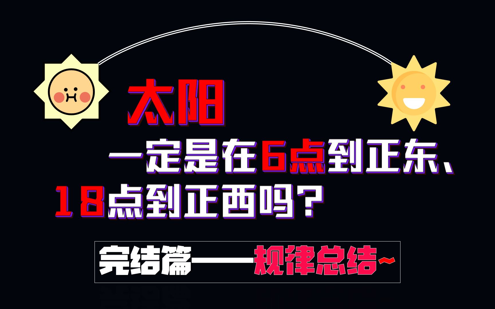 [图]太阳几点到正东、正西——规律总结