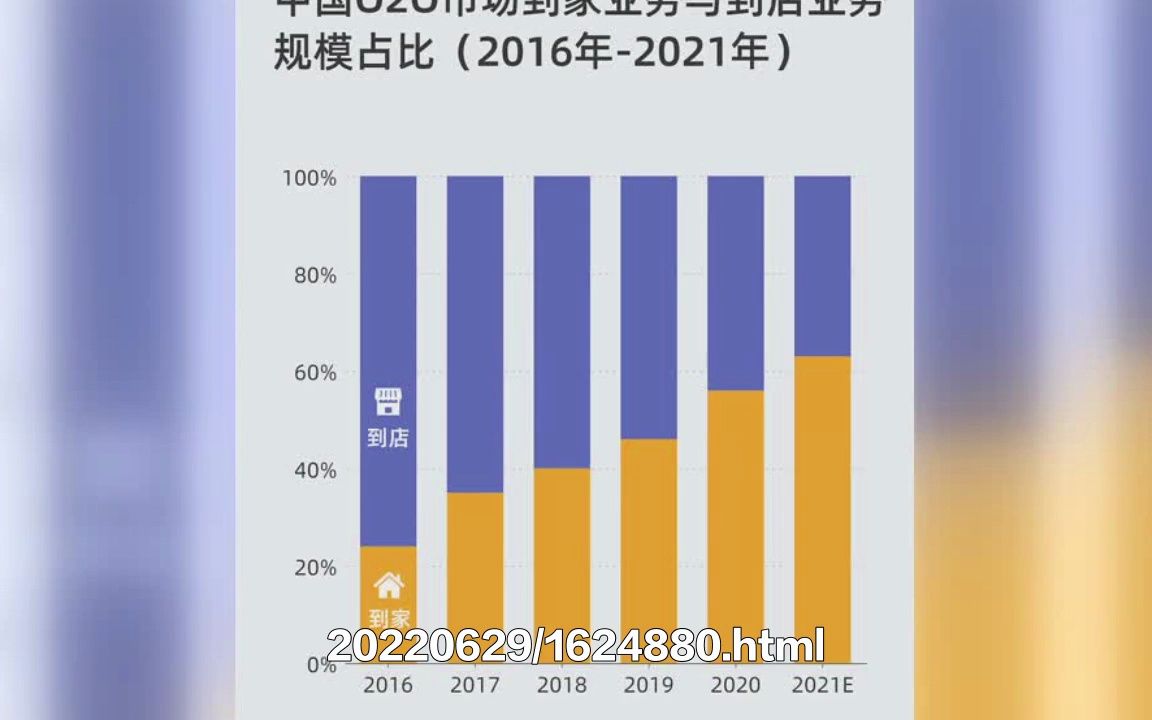 中国办公家具行业市场规模及未来发展趋势哔哩哔哩bilibili