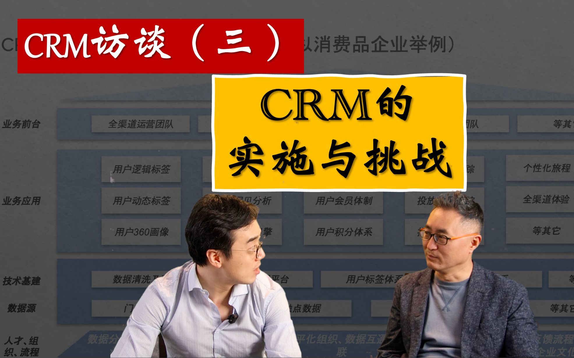 CRM访谈(三) 落地与执行哔哩哔哩bilibili