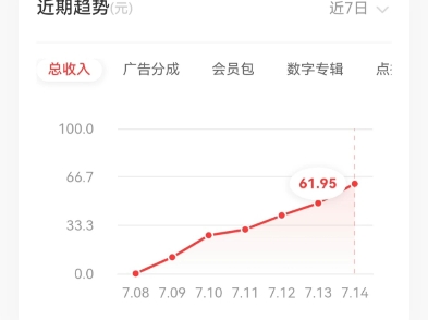 网易云音乐人云梯项目 播放量吞量解决,最新版模拟器+脚本刷量哔哩哔哩bilibili