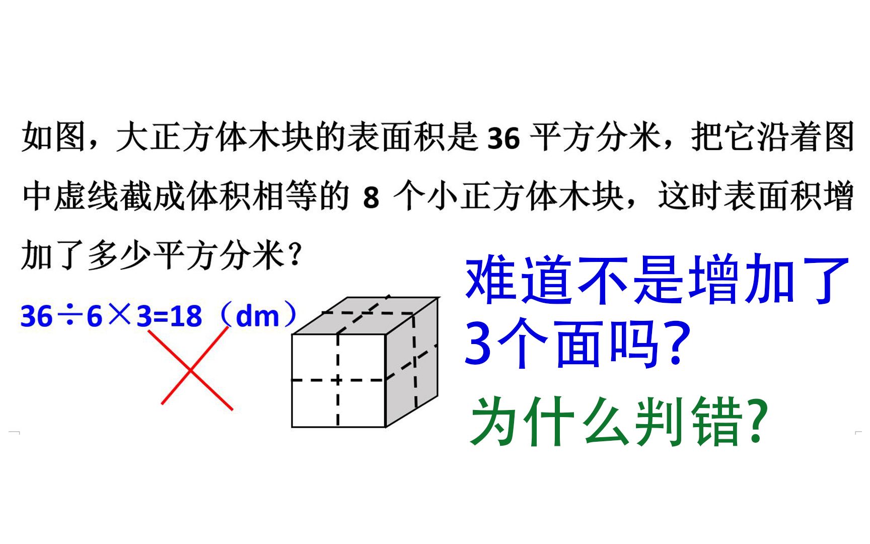 【表面积】大正方体木块的表面积是36平方分米,把它沿着图中虚线截成