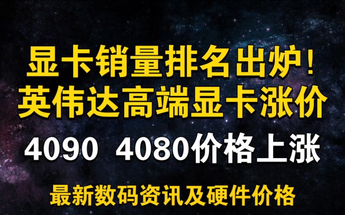 英伟达高端显卡涨价!显卡销量排名出炉! 华硕微星屈居第二第三 9月25日显卡价格及数码资讯哔哩哔哩bilibili