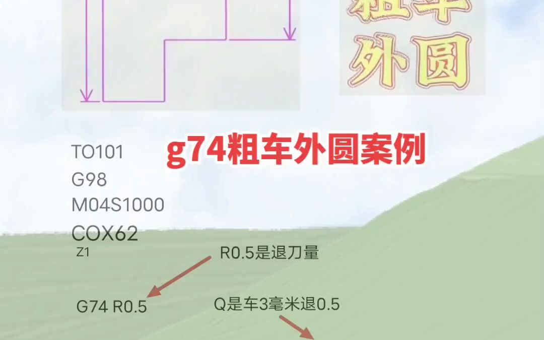 数控编程编程数控车床加工技术分享g74粗车外圆哔哩哔哩bilibili