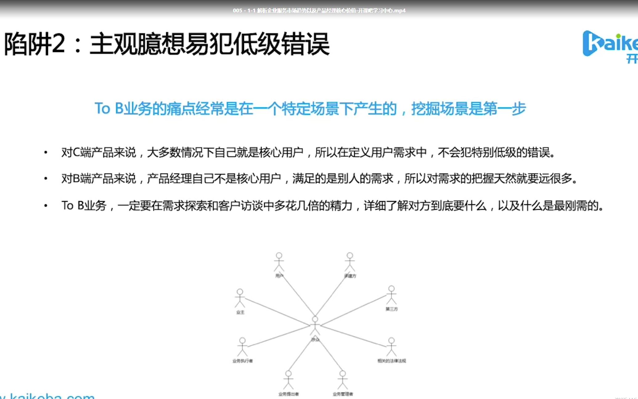 黑马四期java架构师实战训练营21 大型互联网架构演变过程]哔哩哔哩bilibili