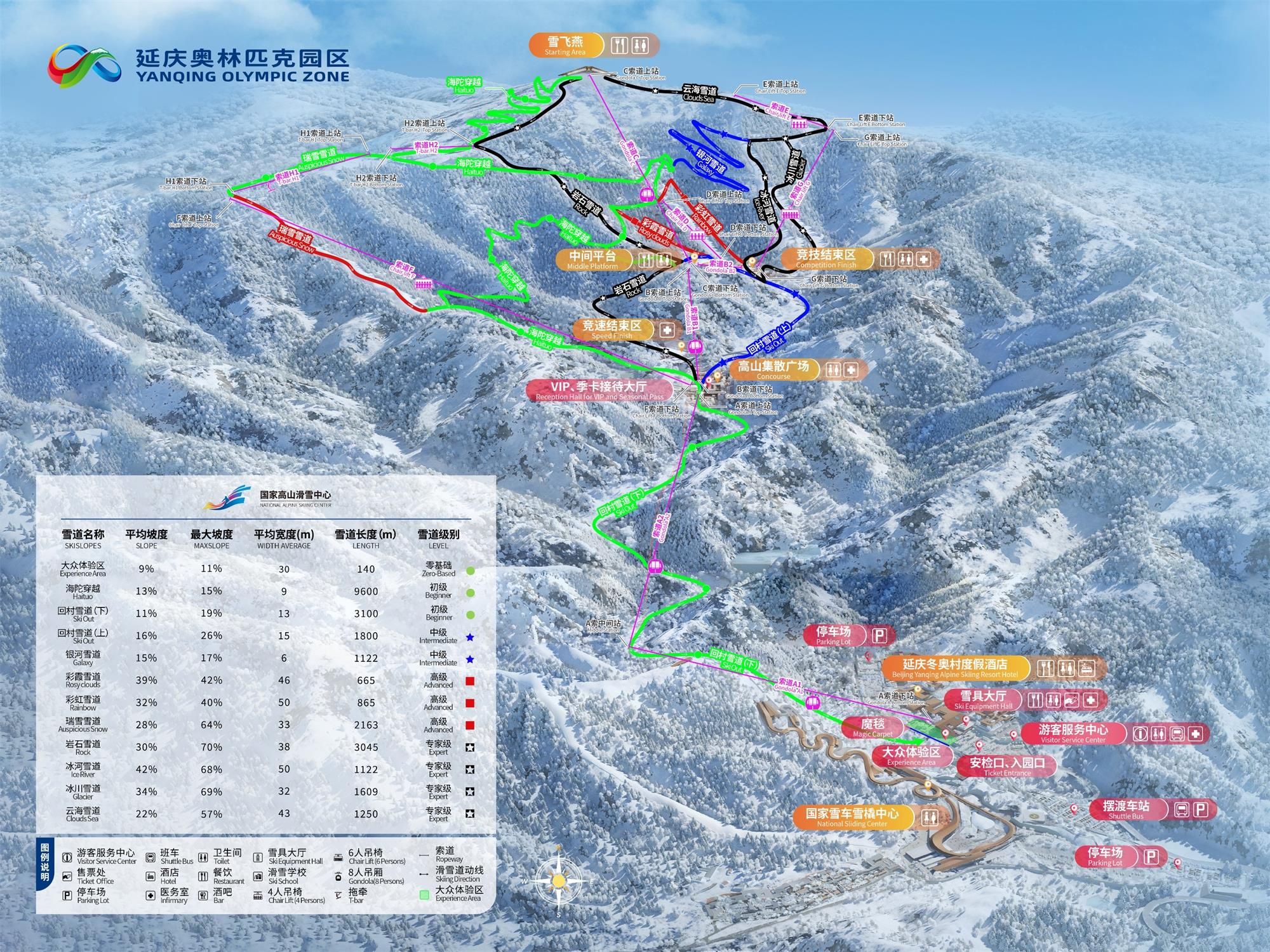 弓长岭滑雪场坡度图片