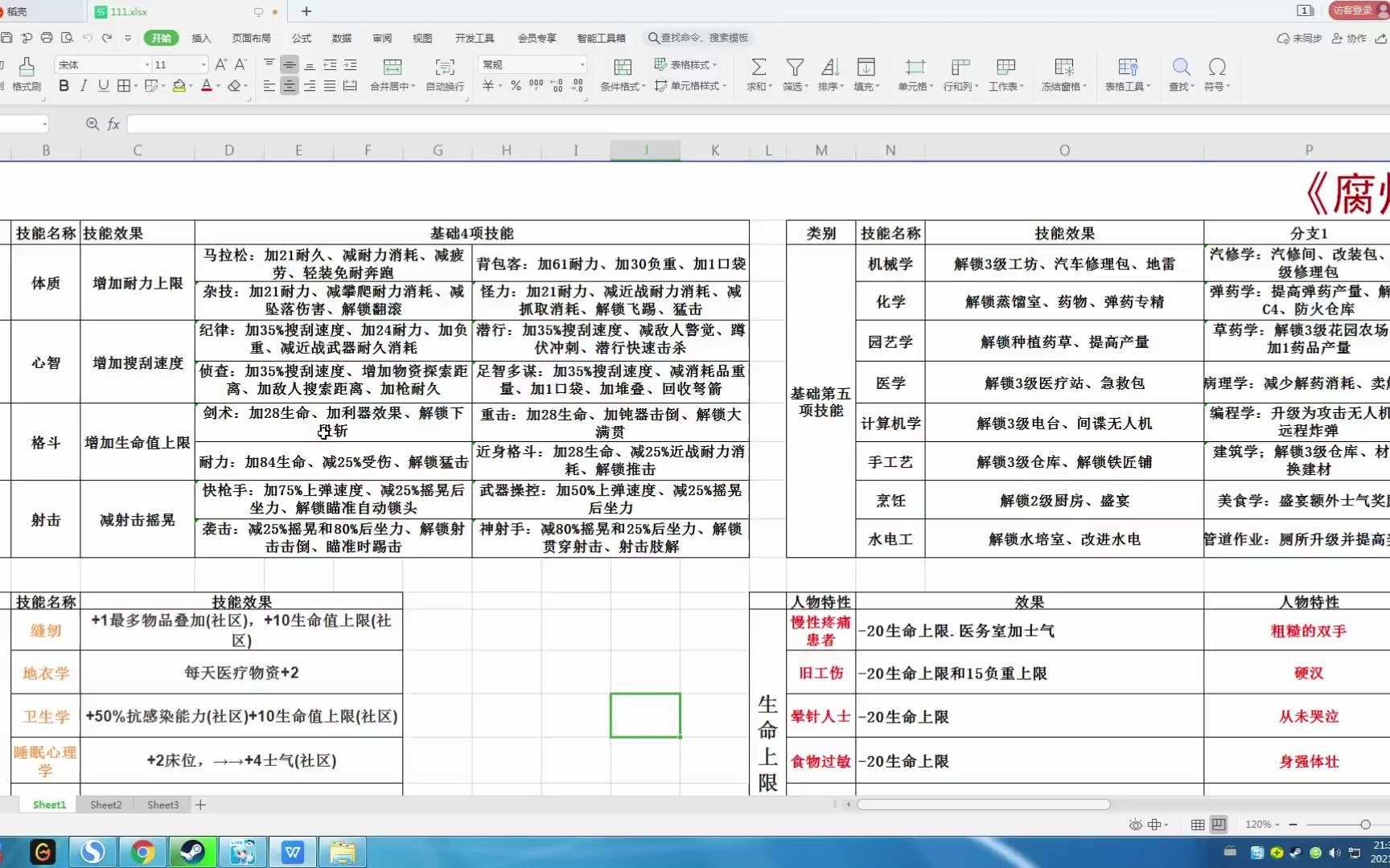 [图]腐烂国度2巨霸版 全技能全特性 文字表