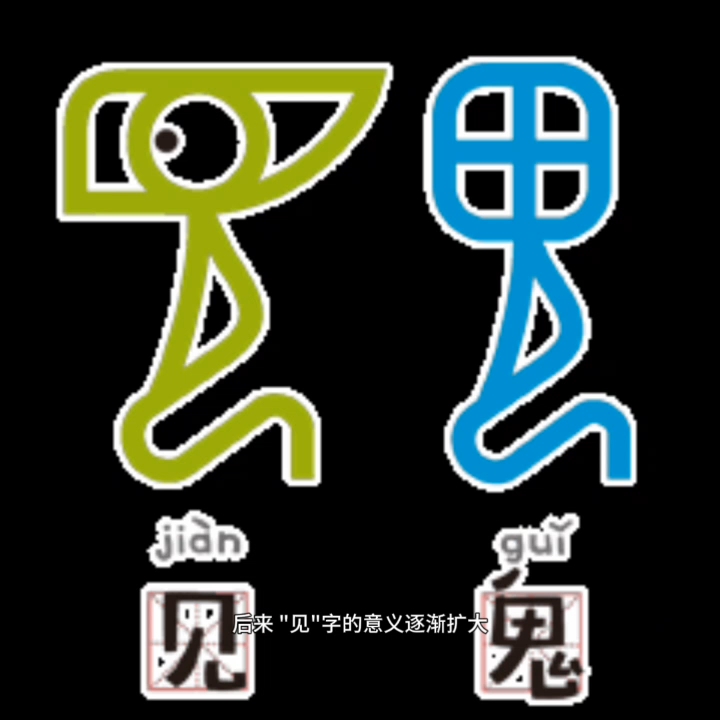 说文解字 "见""鬼"