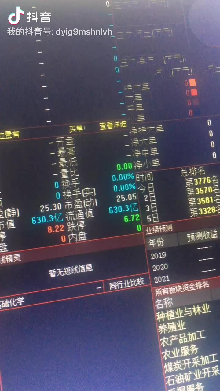 强者恒强是法则哔哩哔哩bilibili