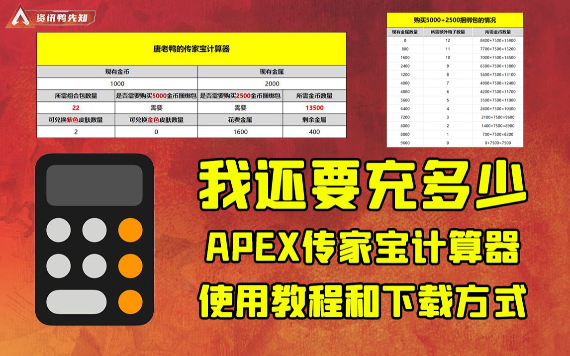 我还要充多少才能买传家宝!APEX传家宝计算器使用教程及下载方式哔哩哔哩bilibiliAPEX英雄教程