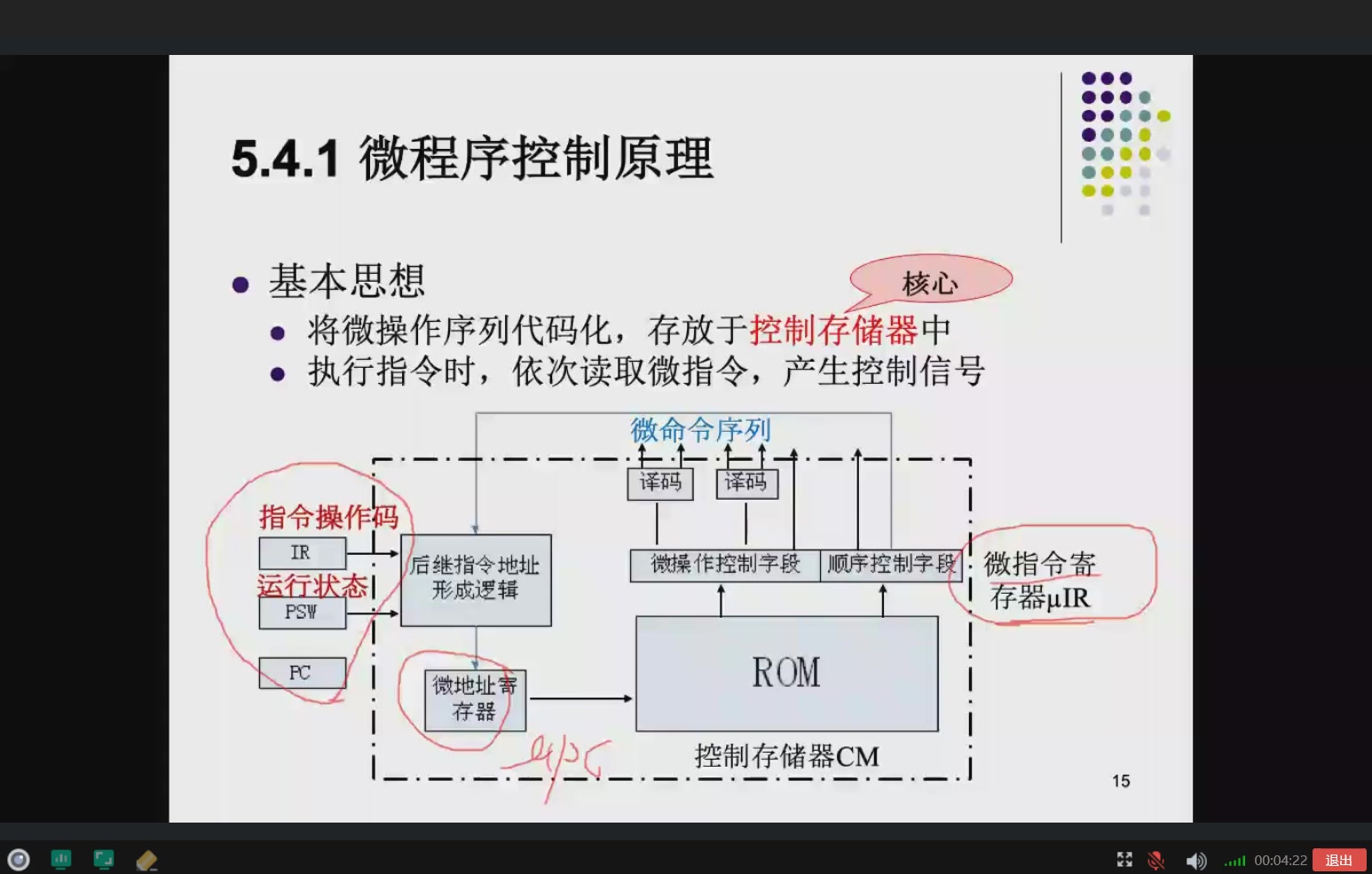 计算机组成原理 范玉雷 第五章 微程序哔哩哔哩bilibili