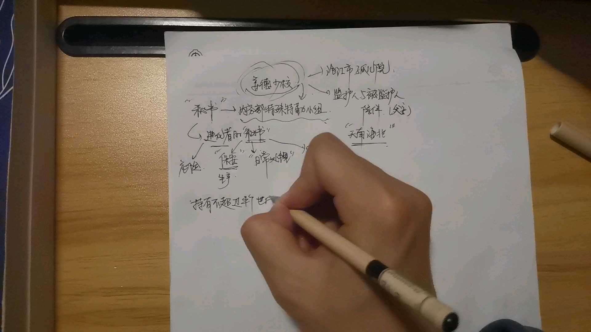 【读书随想】骆雯:少数派的勇气——战略级天使Ⅱ不眠之梦部分剧情梳理(4)哔哩哔哩bilibili