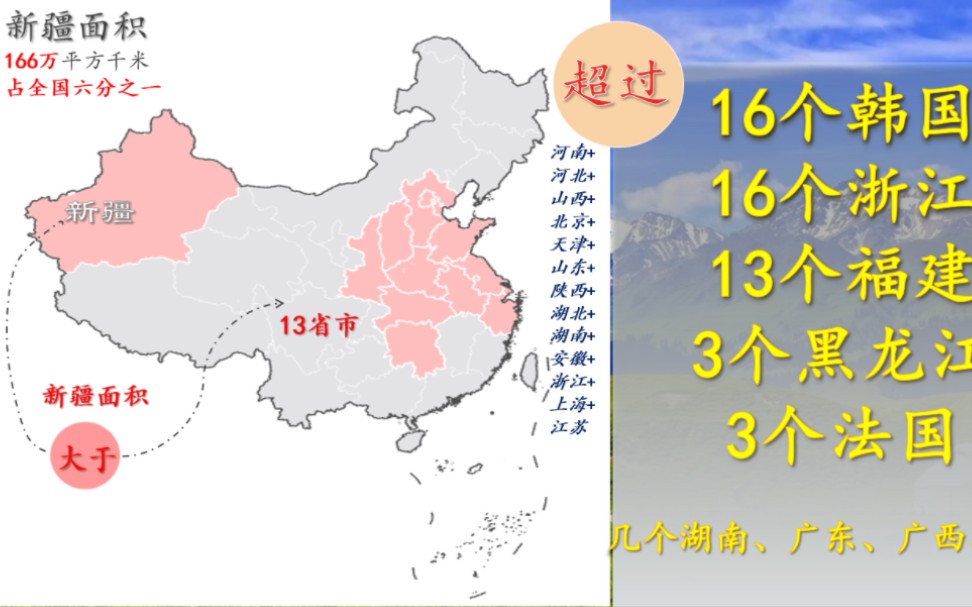 新疆到底有多大?用地图比一比,排一排哔哩哔哩bilibili