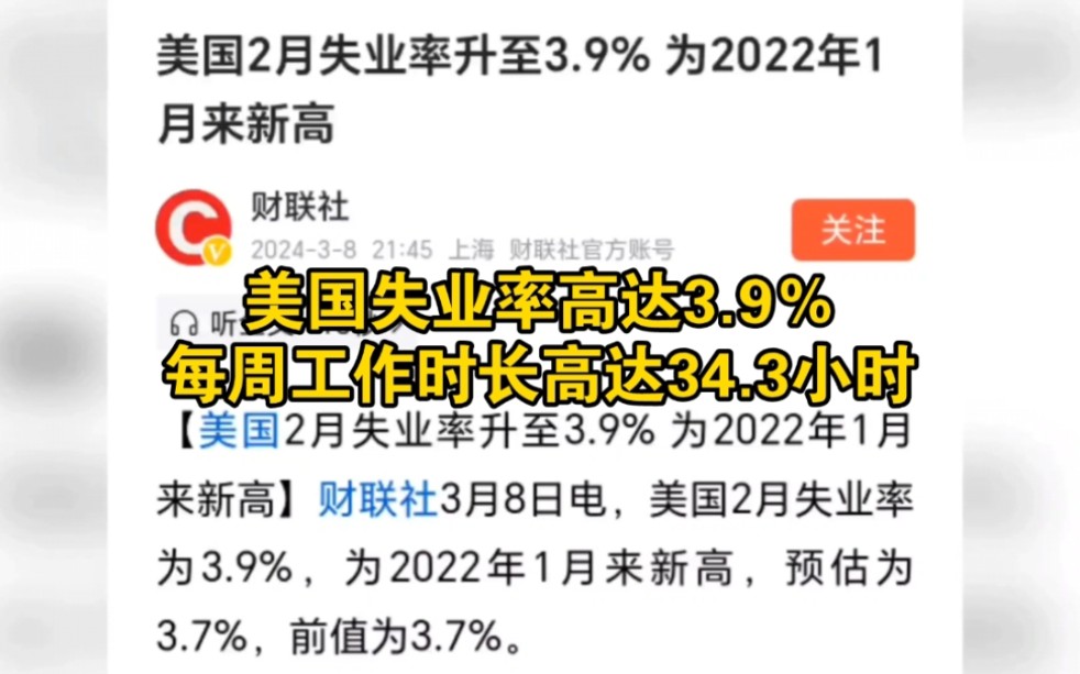 美国失业率高达3.9%、每周工作时长高达34.3小时哔哩哔哩bilibili