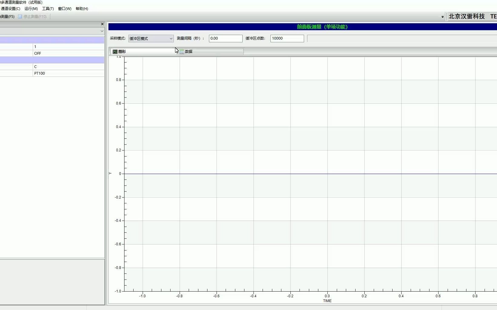 KEITHLEY DAQ6510多通道数据采集软件北京汉雷科技哔哩哔哩bilibili