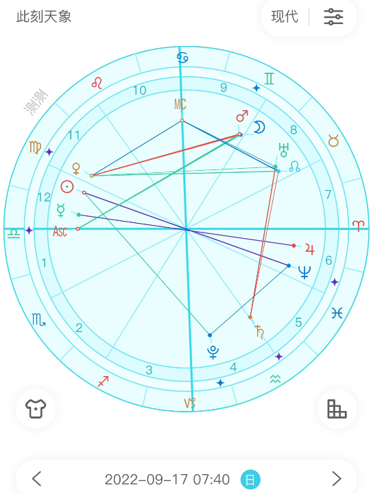 [图]【寒露问星】2022年9月17日星盘分析（月进双子座）#星座运势＃日运