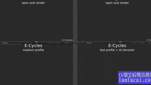 Blender渲染器e Cycles 2 92 Alpha V1219 Gtx Win 后期屋
