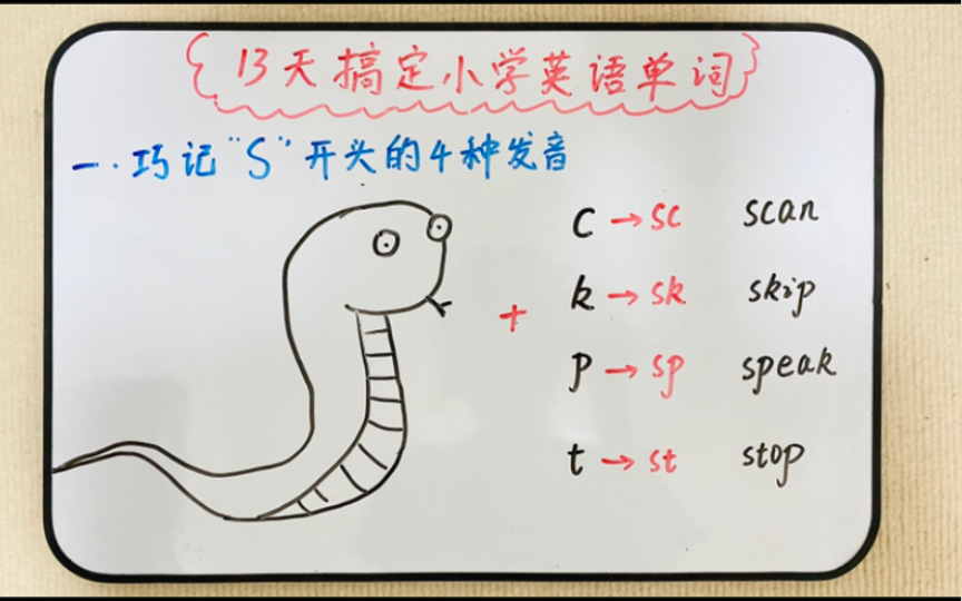 [图]自然拼读 | 这样学英语，你总能记住了吧？