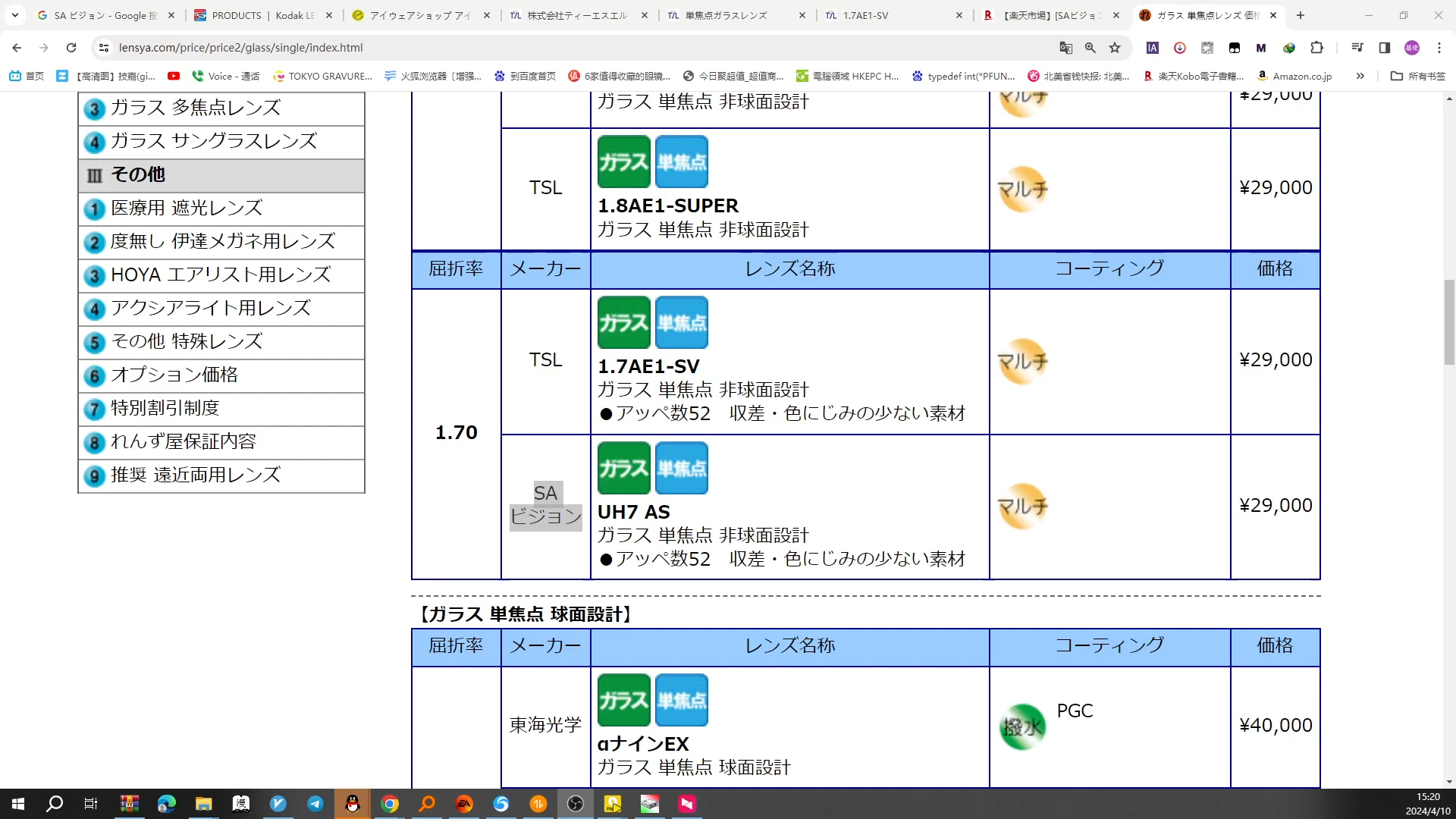 日本奇葩镜片 折射率1.70 阿贝数52哔哩哔哩bilibili