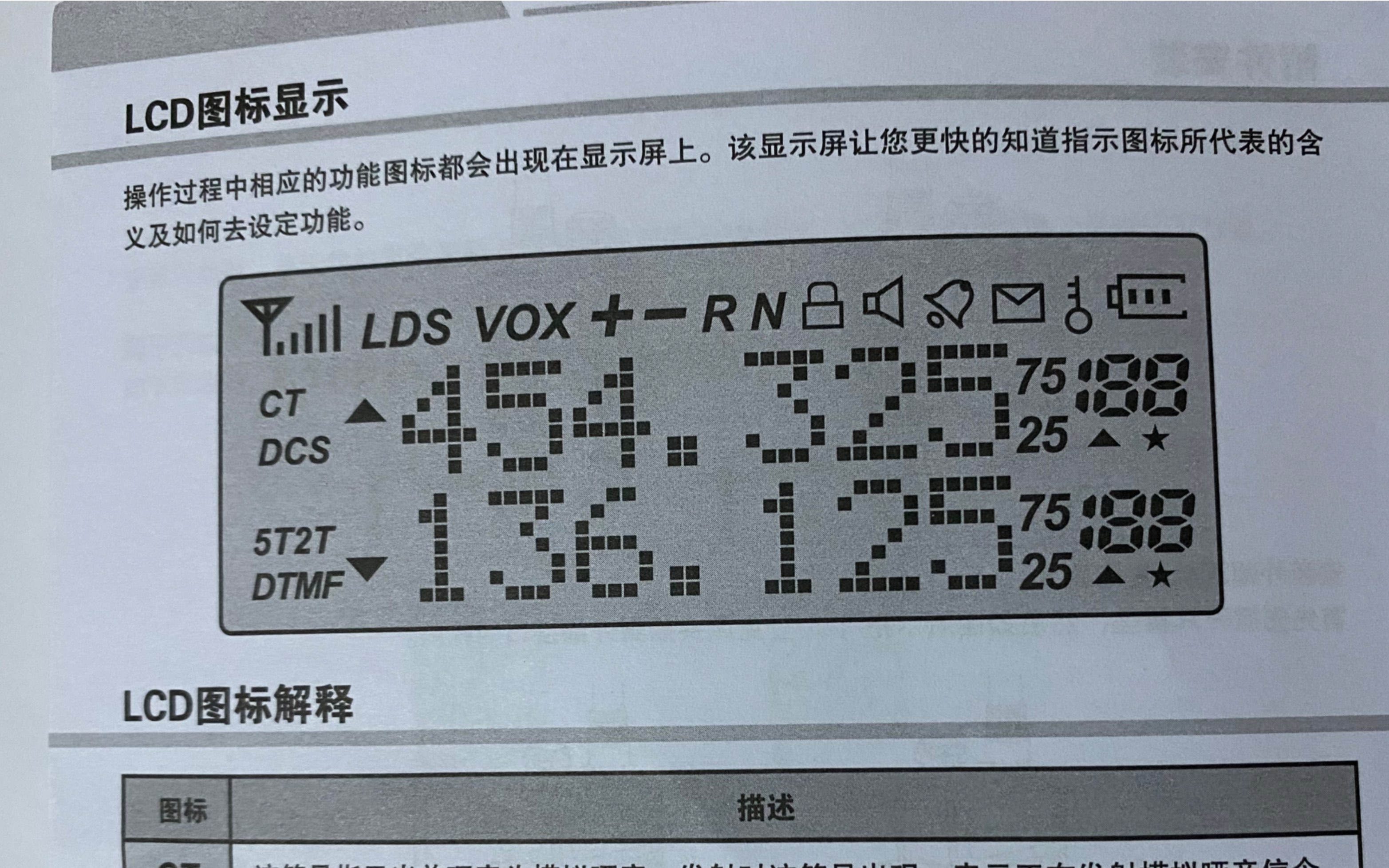 【手持式业余调频对讲机】使用说明哔哩哔哩bilibili