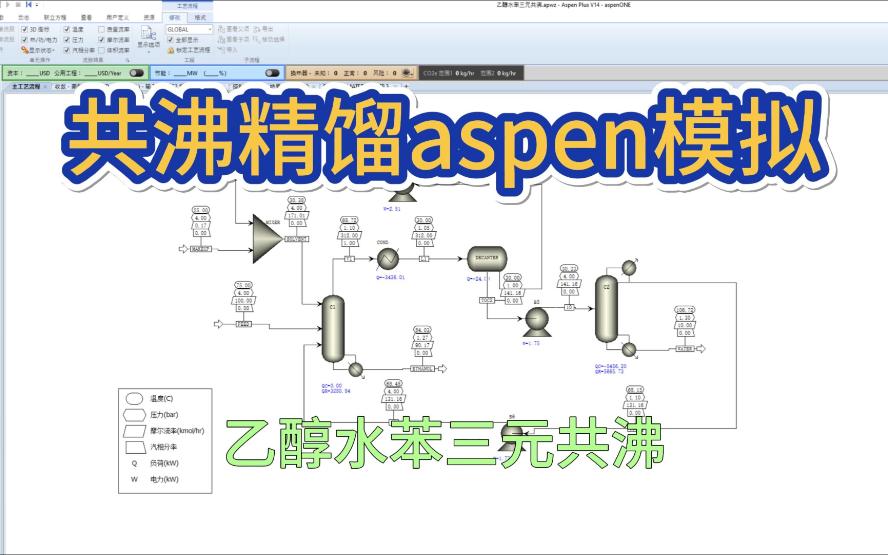 乙醇水苯共沸精馏aspen模拟哔哩哔哩bilibili