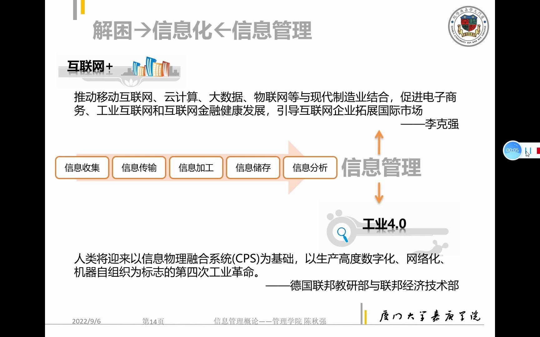 [图]信息管理概论 第2讲 概述+信息管理的基本原理