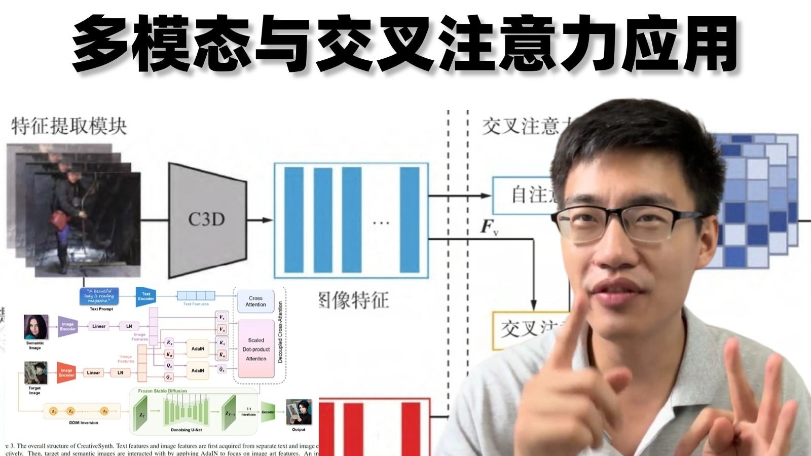 【多模态与交叉注意力应用】什么叫跨模态对齐?跨模态学习又是什么?AI博士一篇全讲透!AI大模型|人工智能|交叉注意力机制|计算机视觉|AI|论文辅导