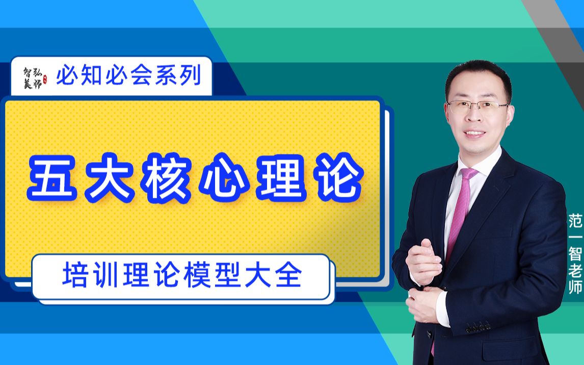 范一智培训理论模型培训行业五大核心理论哔哩哔哩bilibili