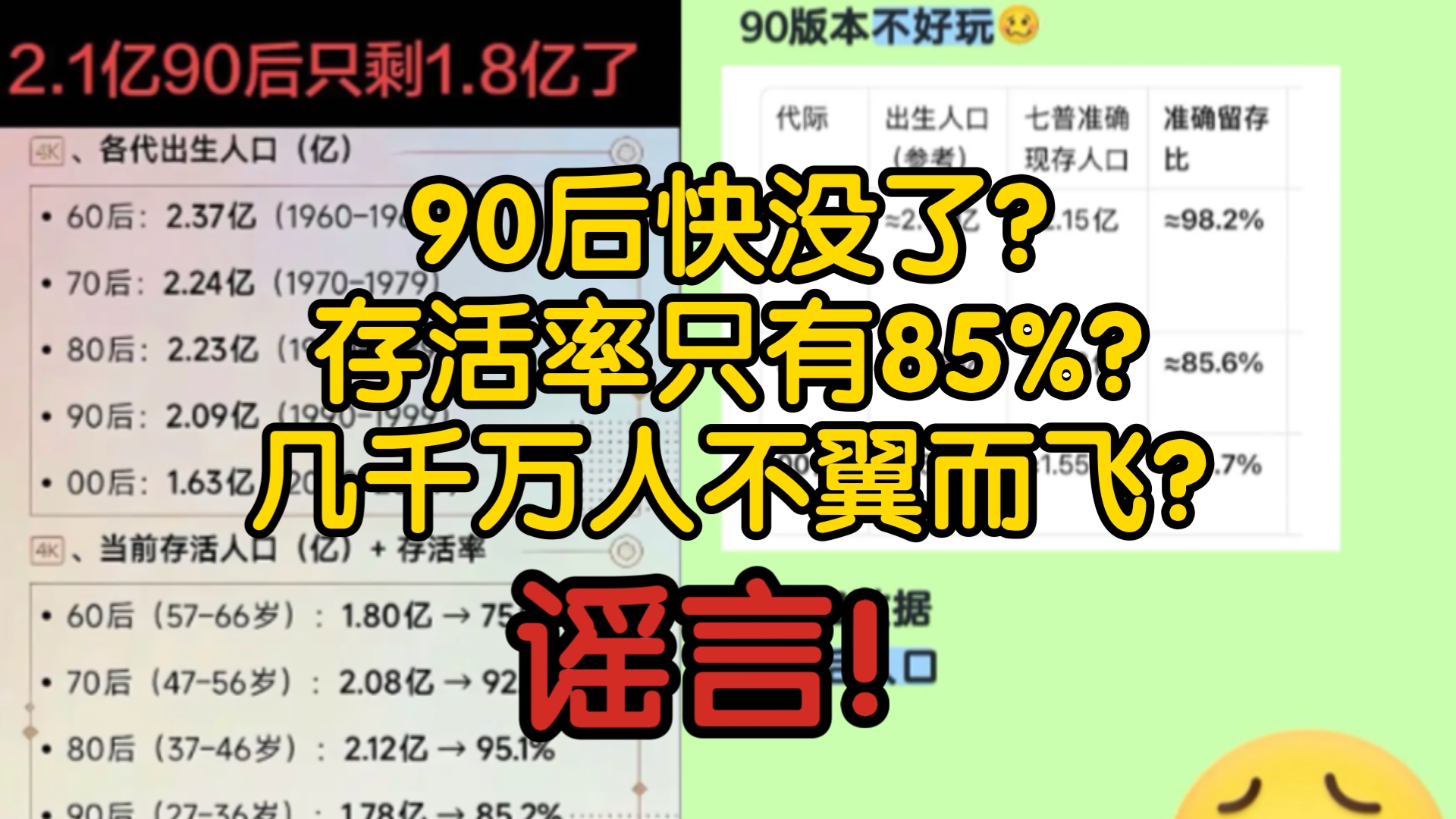 【辟谣】90后快没了？存活率只有85%？几千万人不翼而飞？谣言！实为统计数据注水！