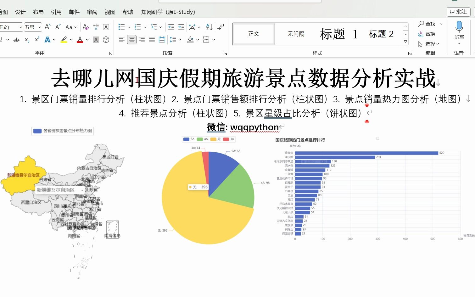 去哪儿网国庆期间旅游景点数据分析实战完整数据代码哔哩哔哩bilibili