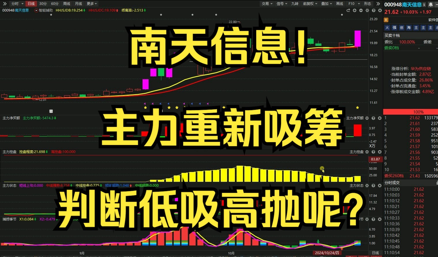 南天信息!主力重新吸筹,如何判断低吸高抛呢?哔哩哔哩bilibili