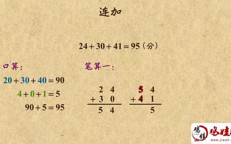 [图]【01】 连加【鸡娃网】二年级天天练 乐乐课堂动画知识点讲解 二年级数学知识点 汇总讲解视频课程 加减法巧算 速算 名师课堂数学预习 数学思维课