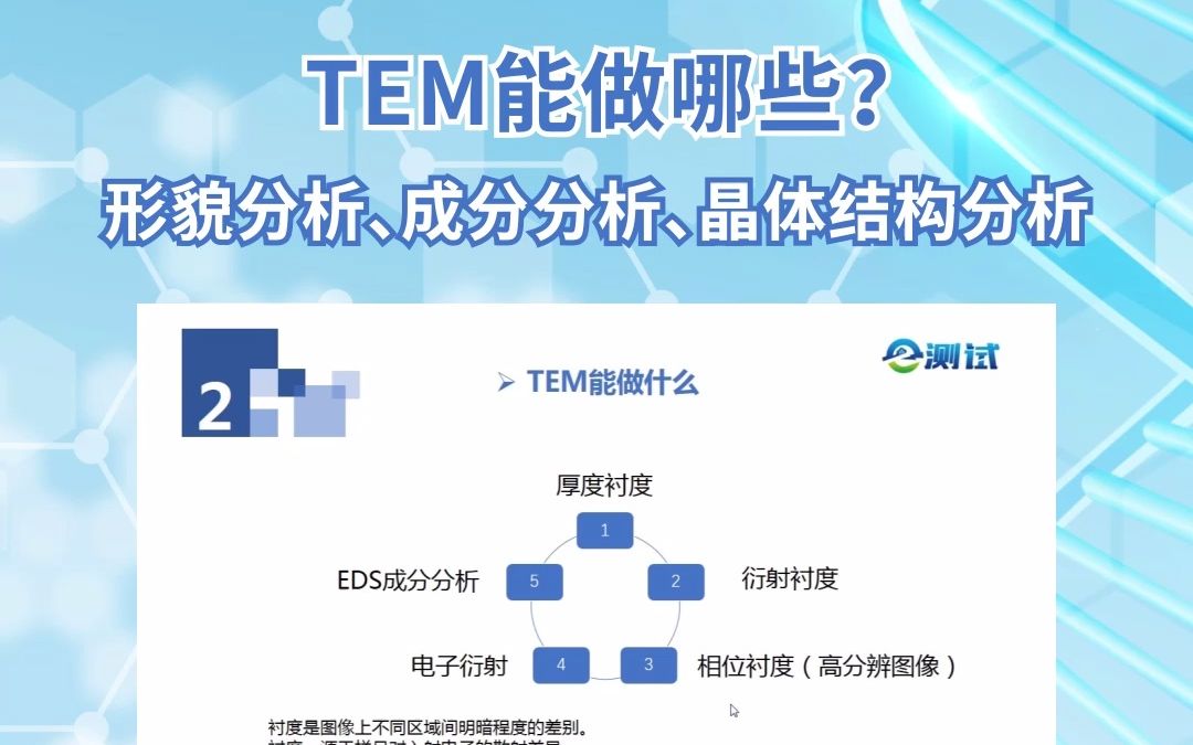 【TEM】能做哪些||形貌分析|成分分析|晶体结构分析|实验|科研|干货哔哩哔哩bilibili