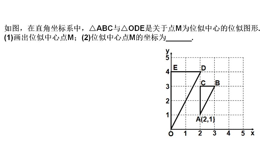 求位似中心坐标的方法,你掌握了吗?哔哩哔哩bilibili