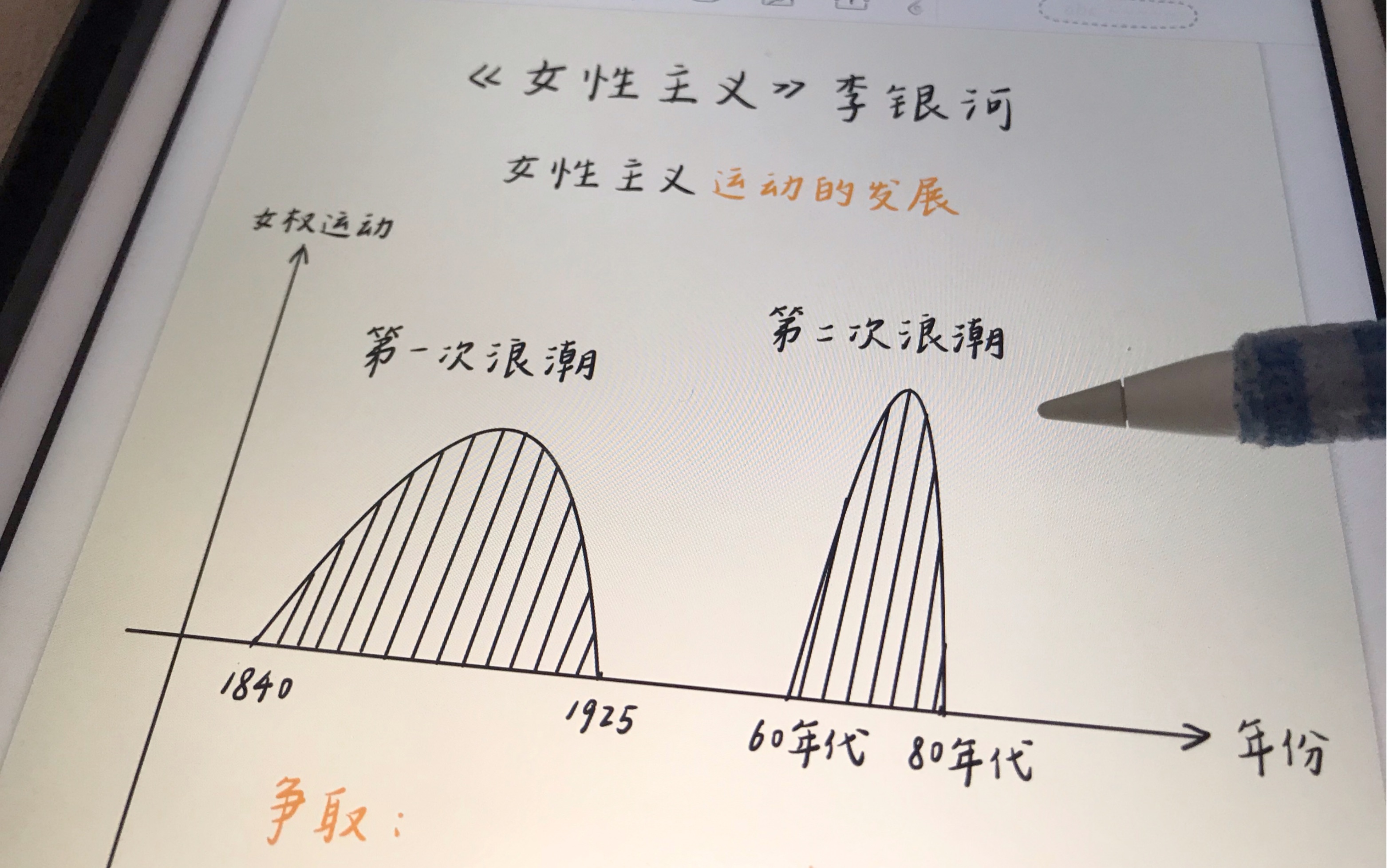 我愿称之为ppt式读书笔记(⁎⁍촌›ᴗ⁍촌›⁎)哔哩哔哩bilibili