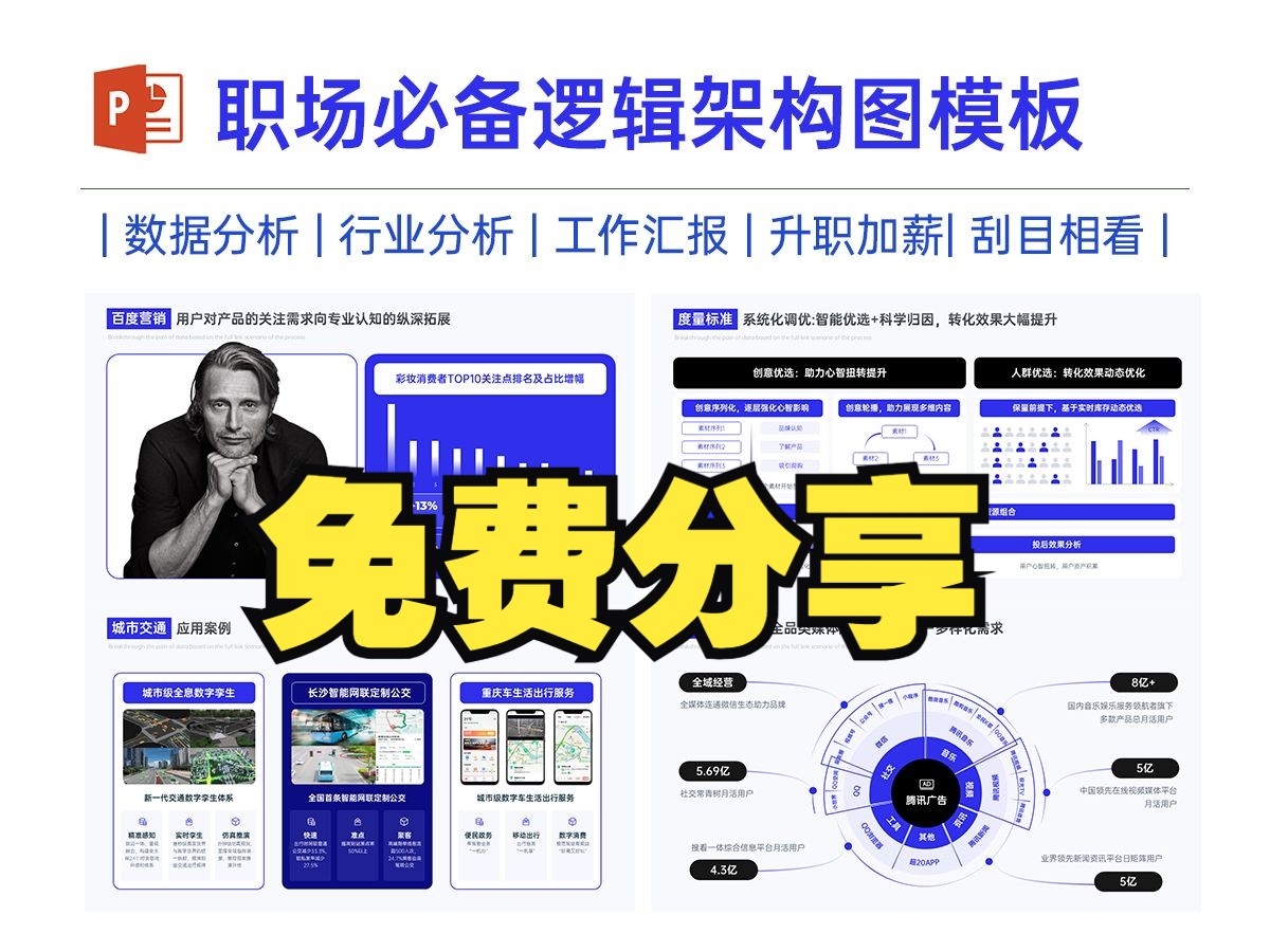 【职场必备】数据分析工作汇报年终总结项目报告逻辑架构图表PPT模板免费分享哔哩哔哩bilibili