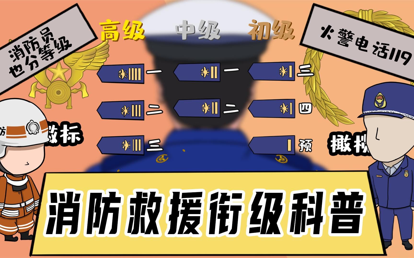 都分哪些等级?两分钟看懂消防救援衔级!
