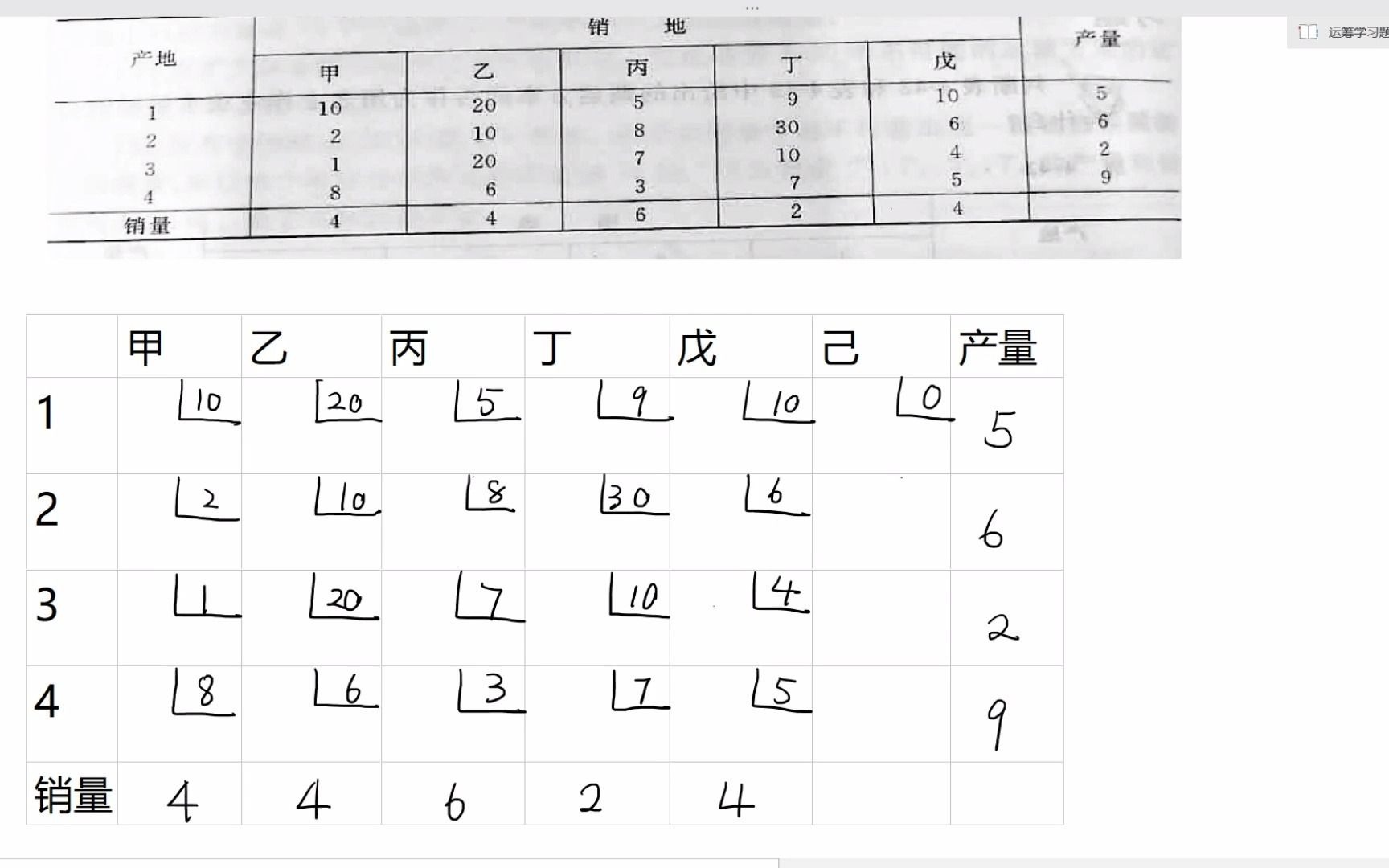 [图]表上作业法 运输问题 习题4.3 表4-44