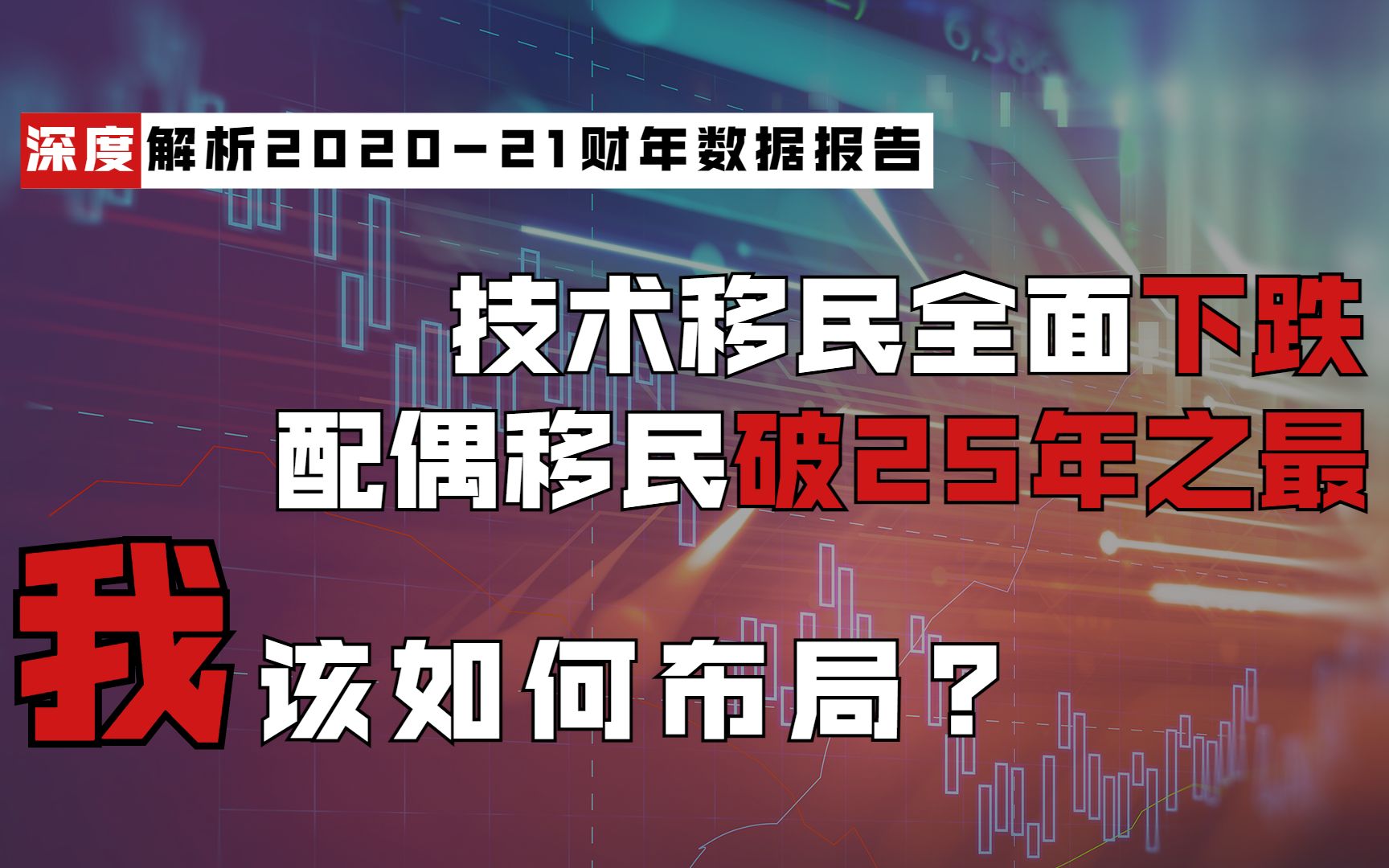 [图]2020-21财年移民数据报告 | 技术移民全面下跌，配偶移民破25年之最！带你分析5大数据背后，该如何布局自己的移民出路！ | 澳洲移民