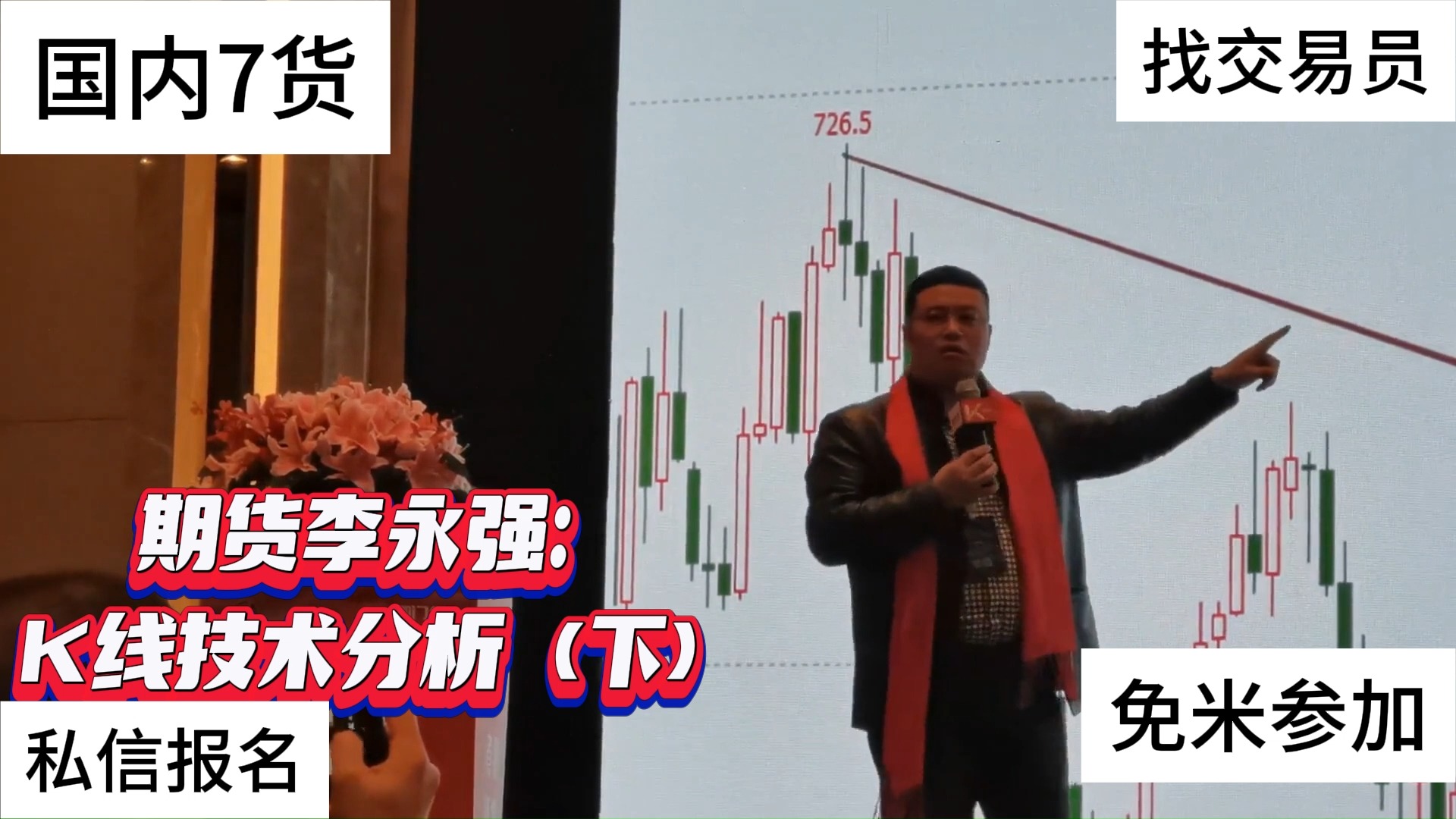 国内期货,选拔交易员.快手期货李永强:k线技术分析(下)