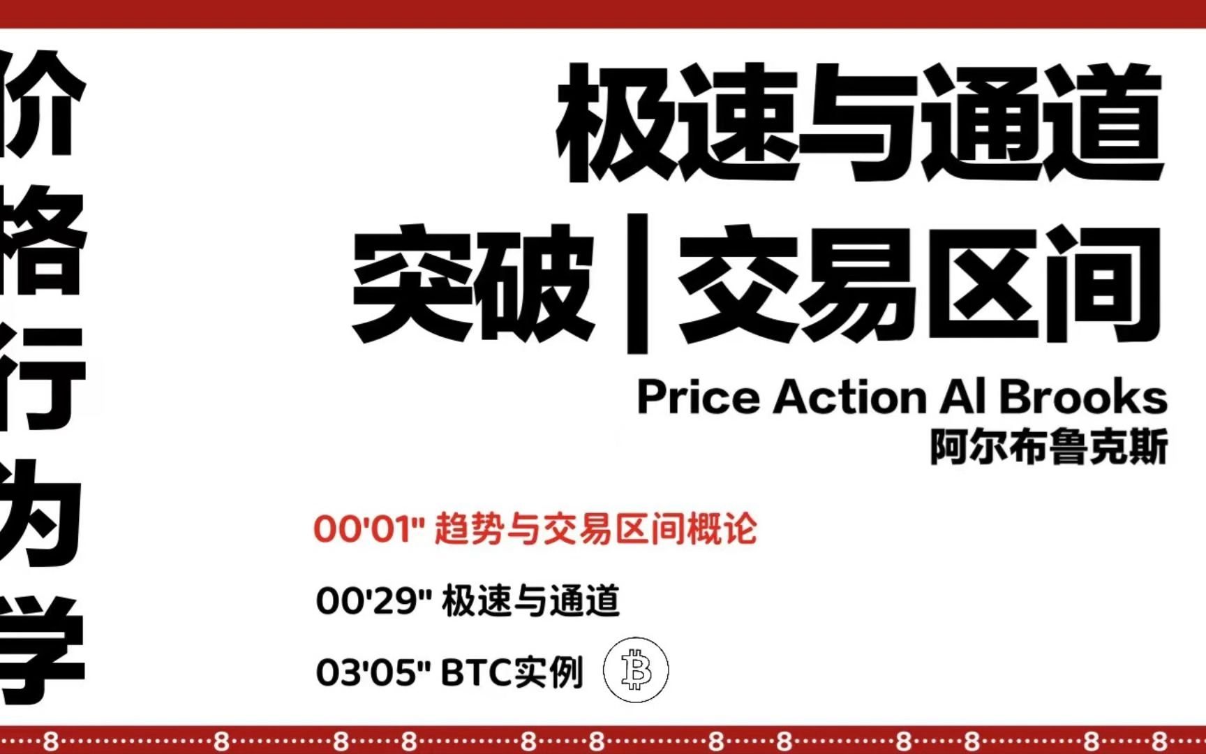 [图]急速与通道|突破|交易区间|Price Action Al Brooks