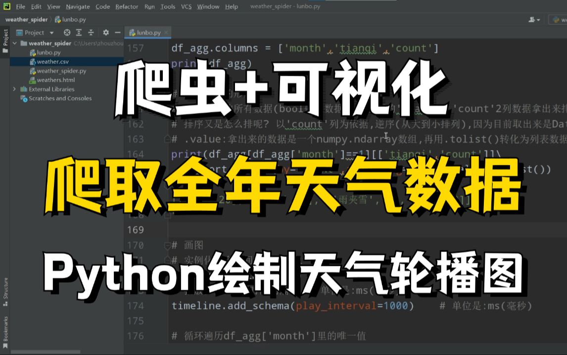 【python数据可视化】利用Python爬取全年天气数据并实现数据可视化,一个完整的Python项目案例讲解!!!附源码!哔哩哔哩bilibili