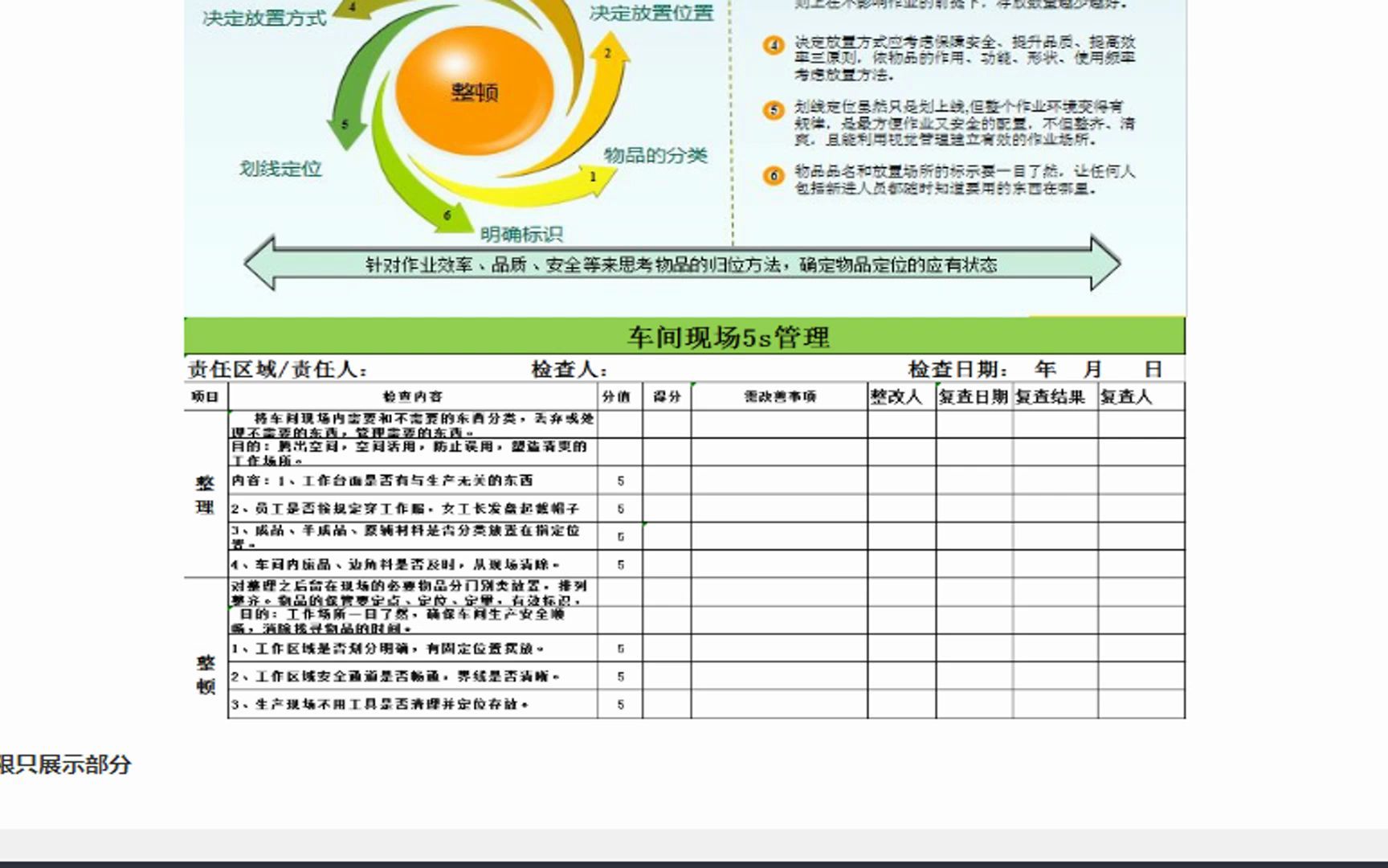 5S管理PPT与工具包资料哔哩哔哩bilibili