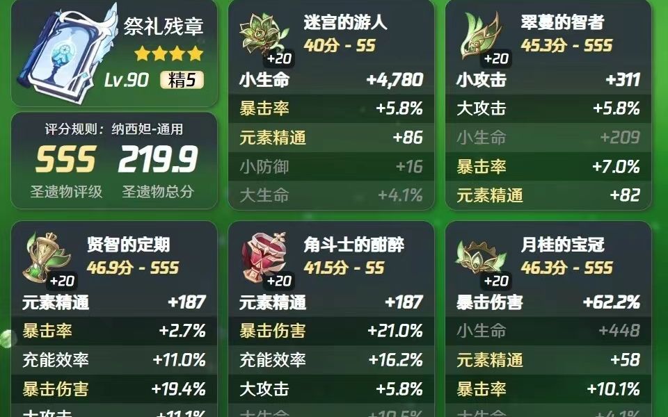 【草套毕业纳西妲】我这面板,应该对得起我这名字吧!