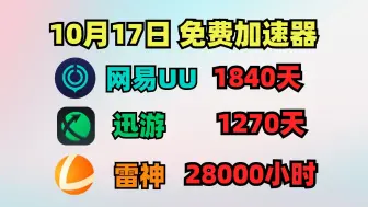 Download Video: 10月17日UU加速器免费1840天兑换码！雷神28000小时口令！迅游1270天口令兑换码！NN/奇妙兑换码！周卡/月卡！ 兑换口令！人手一份！ 先到先得！