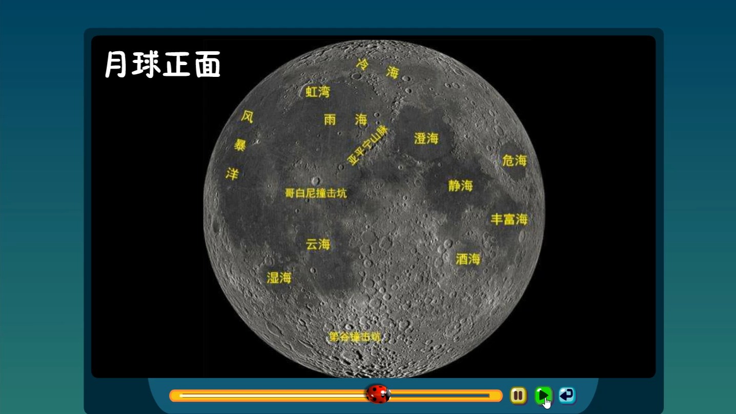 科学4