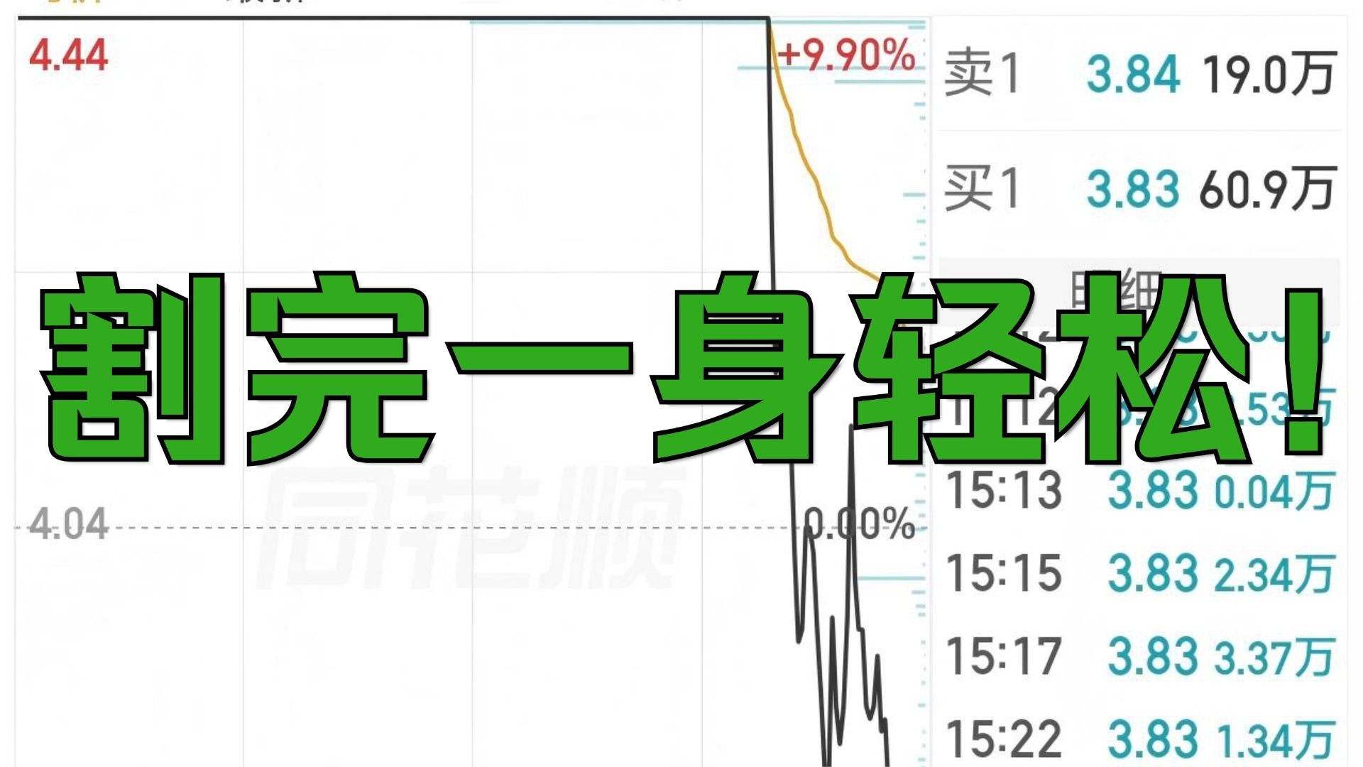 全球崩塌！空头胜利！已无需多言！再见！