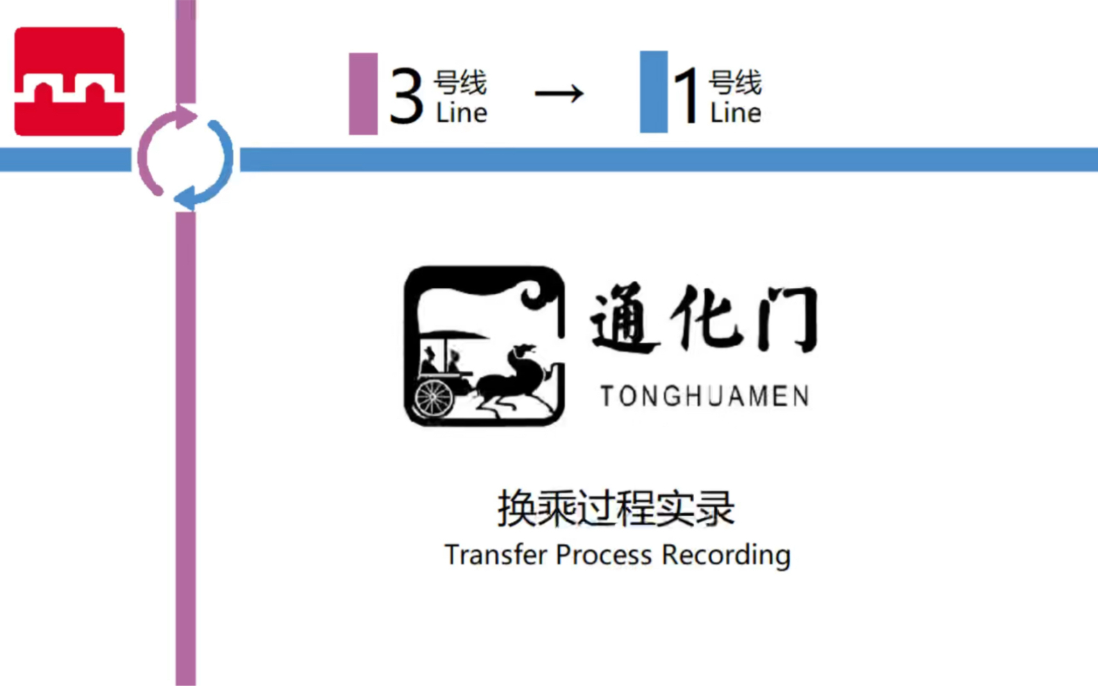 【西安地铁】依然县铁+青铁+CRT混搭风格娱乐向|通化门站 3号线—1号线 T型节点换乘实录哔哩哔哩bilibili