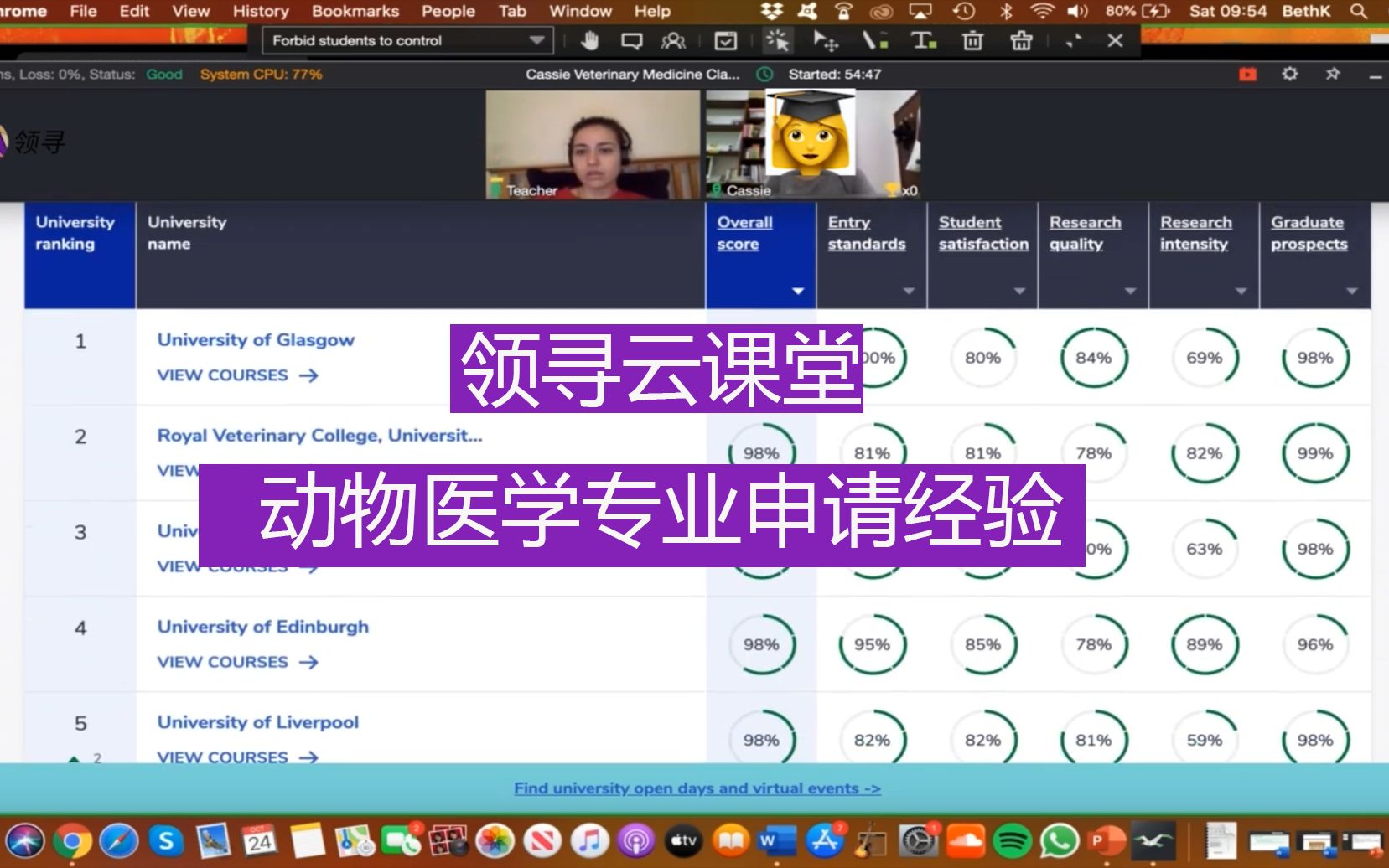 领寻云课堂|专业!英国兽医学排名第一的皇家兽医学院名师分享动物医学专业申请经验哔哩哔哩bilibili